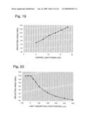 Optical Deflection Method and Optical Deflection Apparatus diagram and image