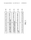 Device and method for driving a single phase motor diagram and image