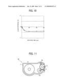 DEVELOPMENT UNIT, PROCESS CARTRIDGE AND IMAGE FORMING APPARATUS USING SAME diagram and image