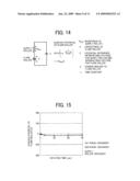 DEVELOPMENT UNIT, PROCESS CARTRIDGE AND IMAGE FORMING APPARATUS USING SAME diagram and image