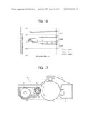 DEVELOPMENT UNIT, PROCESS CARTRIDGE AND IMAGE FORMING APPARATUS USING SAME diagram and image