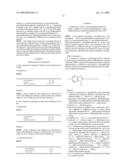 PHARMACEUTICAL COMPOSITIONS FOR THE TREATMENT OF SYSTEMIC INFLAMMATORY RESPONSE SYNDROME diagram and image