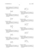 C4-SPIRO-PYRROLIDINE ANTIVIRALS diagram and image