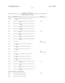 Control of sorbose utilization genes and uses thereof diagram and image