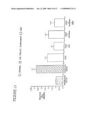 Combination methods of inhibiting tumor growth with a vascular endothelial growth factor receptor antagonist diagram and image