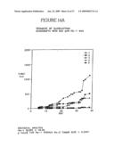 Combination methods of inhibiting tumor growth with a vascular endothelial growth factor receptor antagonist diagram and image