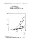 Combination methods of inhibiting tumor growth with a vascular endothelial growth factor receptor antagonist diagram and image