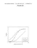 Combination methods of inhibiting tumor growth with a vascular endothelial growth factor receptor antagonist diagram and image