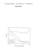 Combination methods of inhibiting tumor growth with a vascular endothelial growth factor receptor antagonist diagram and image