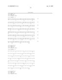 Combination methods of inhibiting tumor growth with a vascular endothelial growth factor receptor antagonist diagram and image