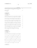 Combination methods of inhibiting tumor growth with a vascular endothelial growth factor receptor antagonist diagram and image