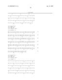 Combination methods of inhibiting tumor growth with a vascular endothelial growth factor receptor antagonist diagram and image