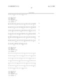 Combination methods of inhibiting tumor growth with a vascular endothelial growth factor receptor antagonist diagram and image