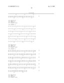 Combination methods of inhibiting tumor growth with a vascular endothelial growth factor receptor antagonist diagram and image