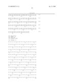 Combination methods of inhibiting tumor growth with a vascular endothelial growth factor receptor antagonist diagram and image