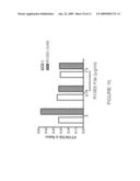 Antibodies that bind human protein tyrosine phosphatase beta (HPTPbeta) and uses thereof diagram and image