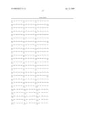 Antibodies that bind human protein tyrosine phosphatase beta (HPTPbeta) and uses thereof diagram and image