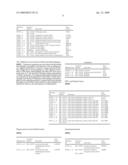 METHODS AND COMPOSITIONS FOR ASSESSING ACUTE REJECTION diagram and image