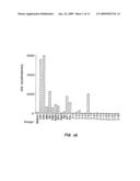 COMPOUNDS AND METHODS FOR DIAGNOSIS AND IMMUNOTHERAPY OF TUBERCULOSIS diagram and image