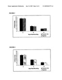 Phenytoin Formulations, and Uses Thereof in Wound Healing diagram and image