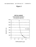 MESALAMINE SUPPOSITORY diagram and image