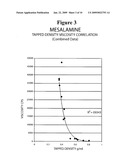 MESALAMINE SUPPOSITORY diagram and image