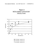 MESALAMINE SUPPOSITORY diagram and image