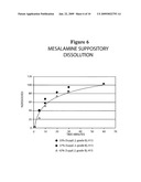 MESALAMINE SUPPOSITORY diagram and image