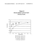 MESALAMINE SUPPOSITORY diagram and image