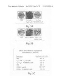 Nanoparticle and polymer formulations for thyroid hormone analogs, antagonists and formulations and uses thereof diagram and image