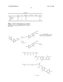 Nanoparticle and polymer formulations for thyroid hormone analogs, antagonists and formulations and uses thereof diagram and image