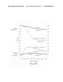 Nanoparticle and polymer formulations for thyroid hormone analogs, antagonists and formulations and uses thereof diagram and image