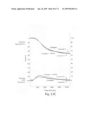 Nanoparticle and polymer formulations for thyroid hormone analogs, antagonists and formulations and uses thereof diagram and image