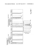 Nanoparticle and polymer formulations for thyroid hormone analogs, antagonists and formulations and uses thereof diagram and image