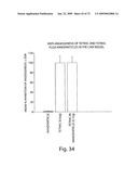 Nanoparticle and polymer formulations for thyroid hormone analogs, antagonists and formulations and uses thereof diagram and image