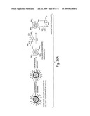 Nanoparticle and polymer formulations for thyroid hormone analogs, antagonists and formulations and uses thereof diagram and image