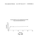 Nanoparticle and polymer formulations for thyroid hormone analogs, antagonists and formulations and uses thereof diagram and image