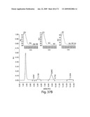 Nanoparticle and polymer formulations for thyroid hormone analogs, antagonists and formulations and uses thereof diagram and image