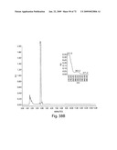 Nanoparticle and polymer formulations for thyroid hormone analogs, antagonists and formulations and uses thereof diagram and image