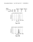 Nanoparticle and polymer formulations for thyroid hormone analogs, antagonists and formulations and uses thereof diagram and image