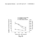 Nanoparticle and polymer formulations for thyroid hormone analogs, antagonists and formulations and uses thereof diagram and image