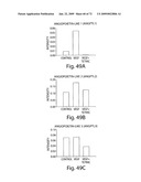 Nanoparticle and polymer formulations for thyroid hormone analogs, antagonists and formulations and uses thereof diagram and image