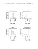 Nanoparticle and polymer formulations for thyroid hormone analogs, antagonists and formulations and uses thereof diagram and image