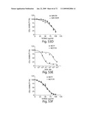 Nanoparticle and polymer formulations for thyroid hormone analogs, antagonists and formulations and uses thereof diagram and image