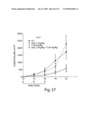 Nanoparticle and polymer formulations for thyroid hormone analogs, antagonists and formulations and uses thereof diagram and image