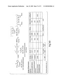 Nanoparticle and polymer formulations for thyroid hormone analogs, antagonists and formulations and uses thereof diagram and image