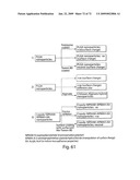 Nanoparticle and polymer formulations for thyroid hormone analogs, antagonists and formulations and uses thereof diagram and image