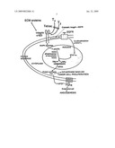 Nanoparticle and polymer formulations for thyroid hormone analogs, antagonists and formulations and uses thereof diagram and image