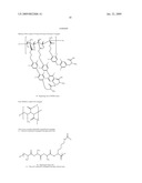 Nanoparticle and polymer formulations for thyroid hormone analogs, antagonists and formulations and uses thereof diagram and image