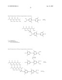 Nanoparticle and polymer formulations for thyroid hormone analogs, antagonists and formulations and uses thereof diagram and image